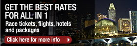 Get the best rates for all in 1 - Hotels